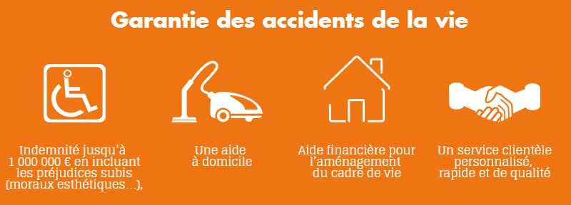 Garantie accident de la vie
