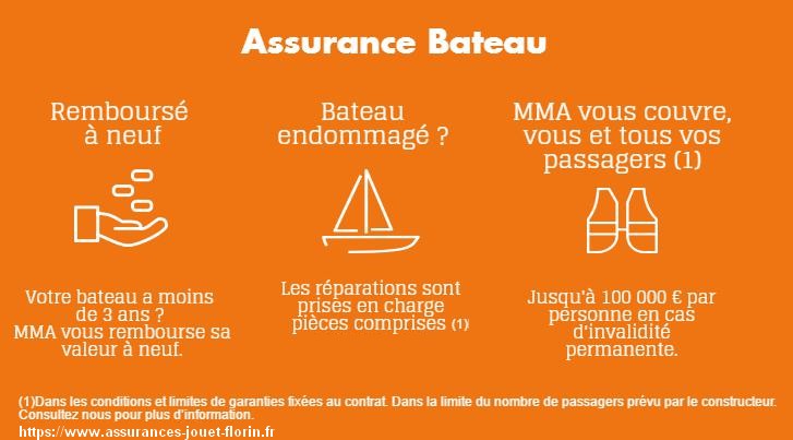 assurance bateau vannes